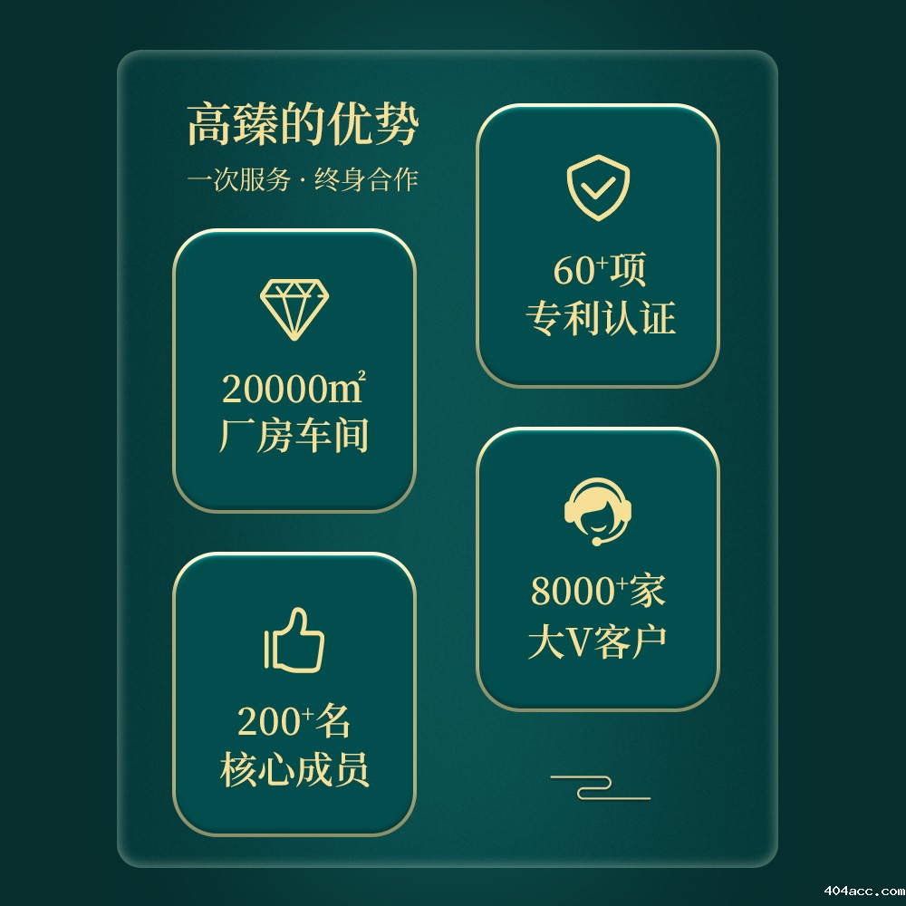 自动分拣线